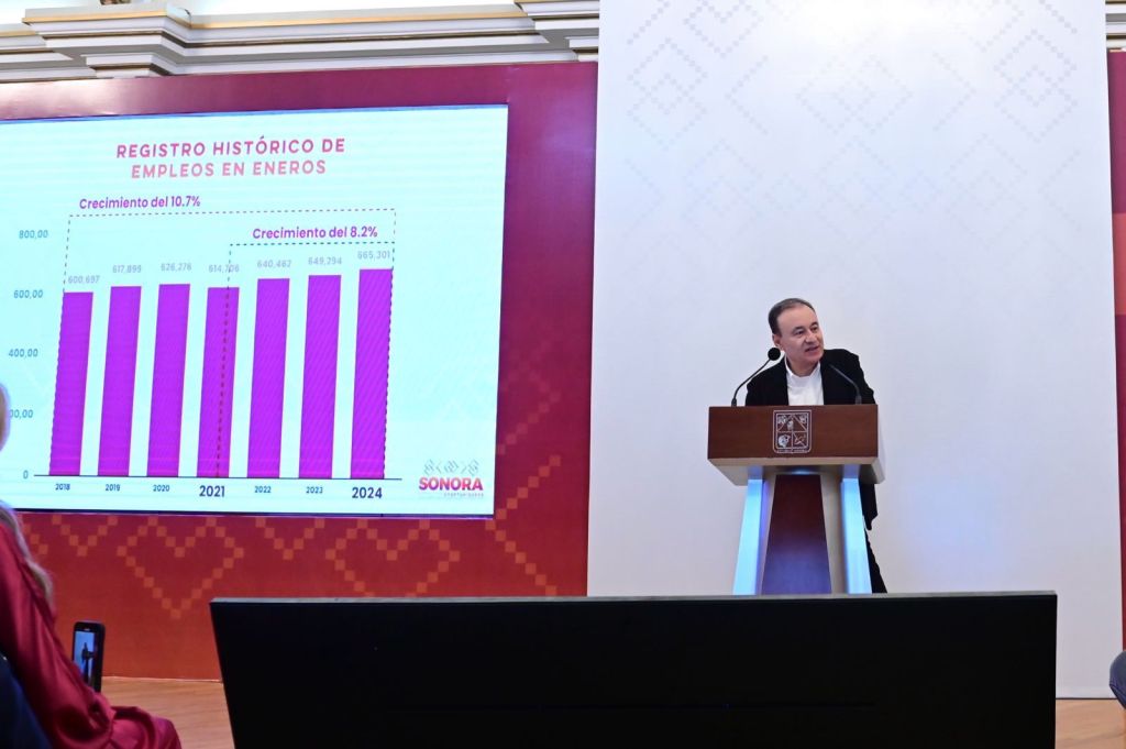 GESTIÓN ANTE CFE AVANZA:&nbsp;DURAZO