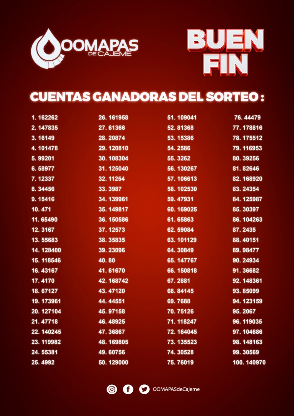 LISTA DE GANADORES EN SORTEO&nbsp;OOMAPASC