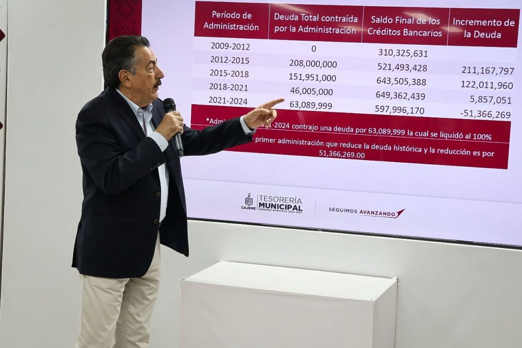 NO DEJAREMOS DEUDA A FUTURAS ADMINISTRACIONES, AL CONTRARIO, VAMOS A REDUCIR LA DEUDA HEREDADA: JAVIER LAMARQUE